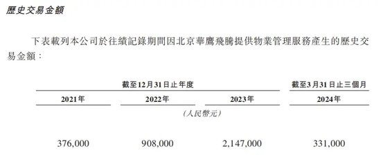 “黄金富豪”去世2年后，“遗孀”携6座金矿冲刺IPO