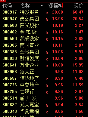 四川拆迁，突然刷屏